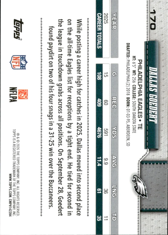 Dallas Goedert card back