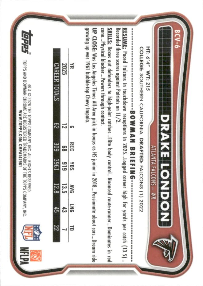 Drake London card back