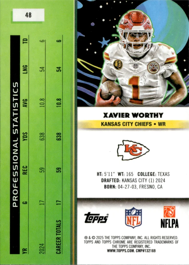 Xavier Worthy card back