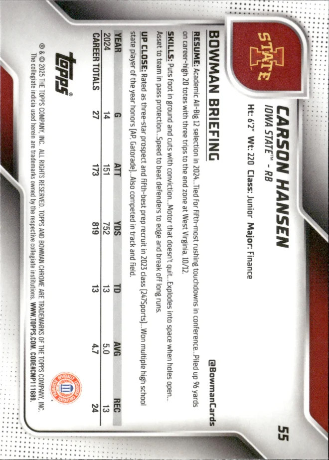 Carson Hansen card back