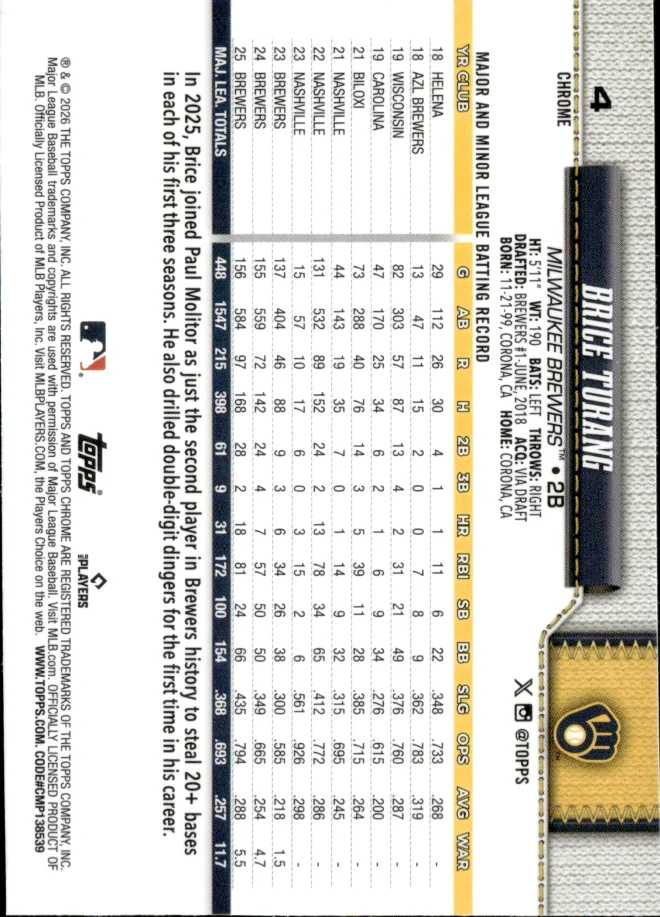 Brice Turang card back