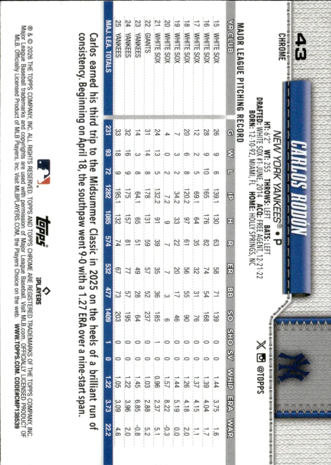 Carlos Rodón card back