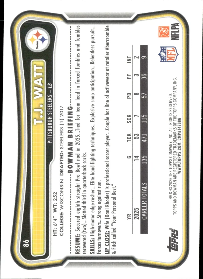 T.J. Watt card back