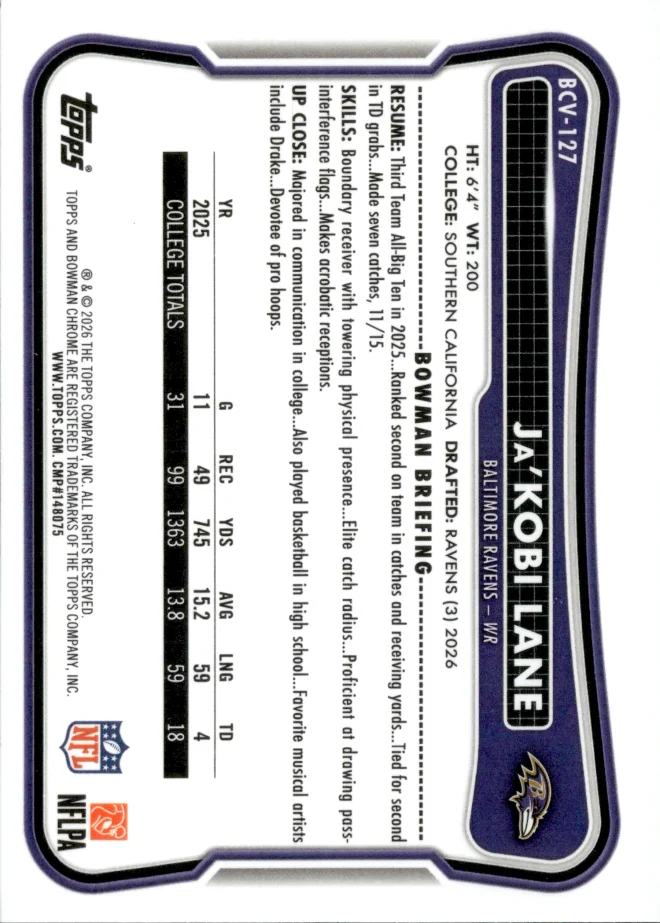 Ja'Kobi Lane card back