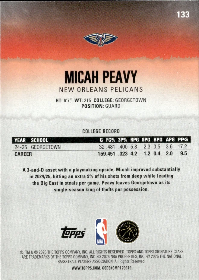 Micah Peavy card back