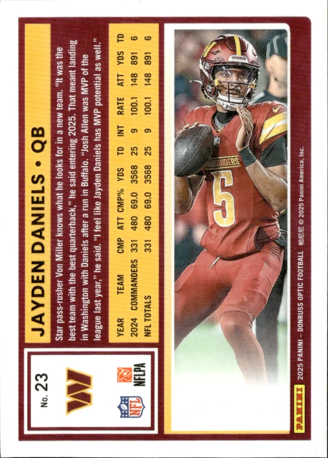 Jayden Daniels card back
