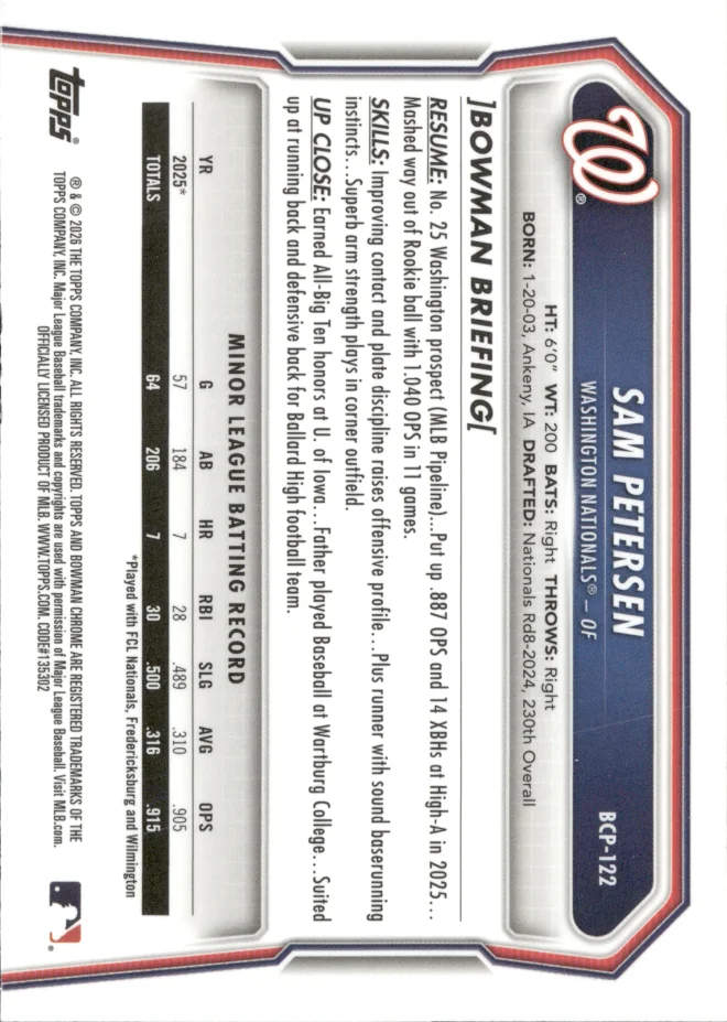 Sam Petersen card back