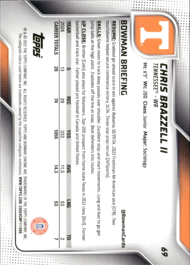 Chris Brazzell II card back