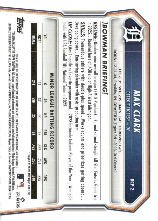 Max Clark card back
