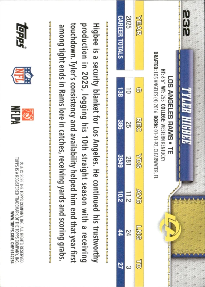 Tyler Higbee card back