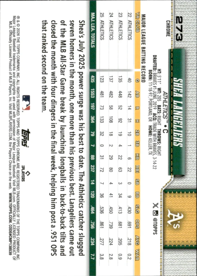 Shea Langeliers card back