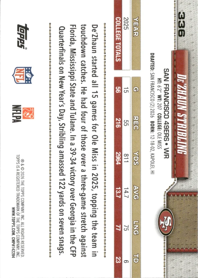De'Zhaun Stribling card back