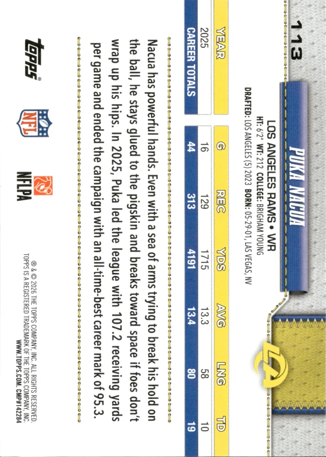 Puka Nacua card back