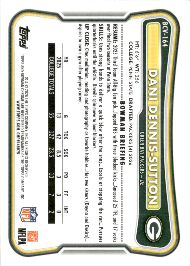 Dani Dennis-Sutton card back