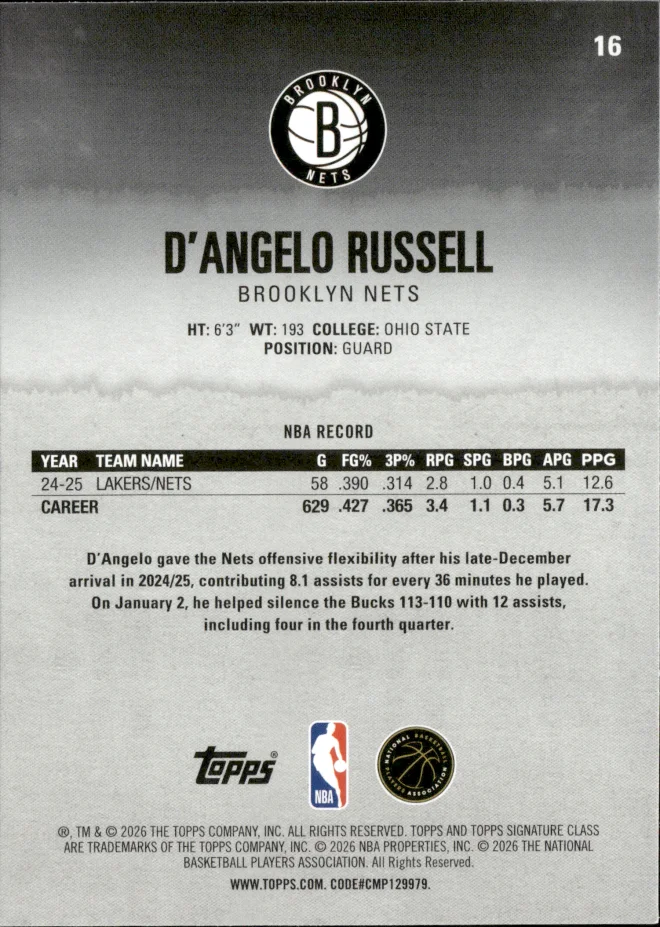 D'Angelo Russell card back