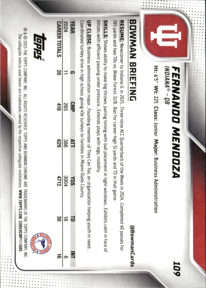 Fernando Mendoza card back