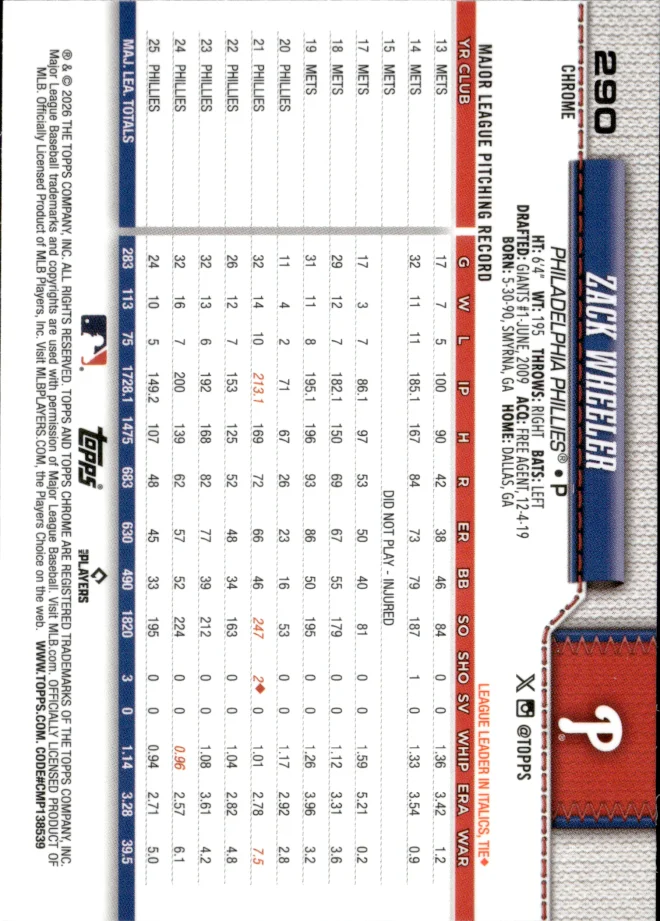 Zack Wheeler card back