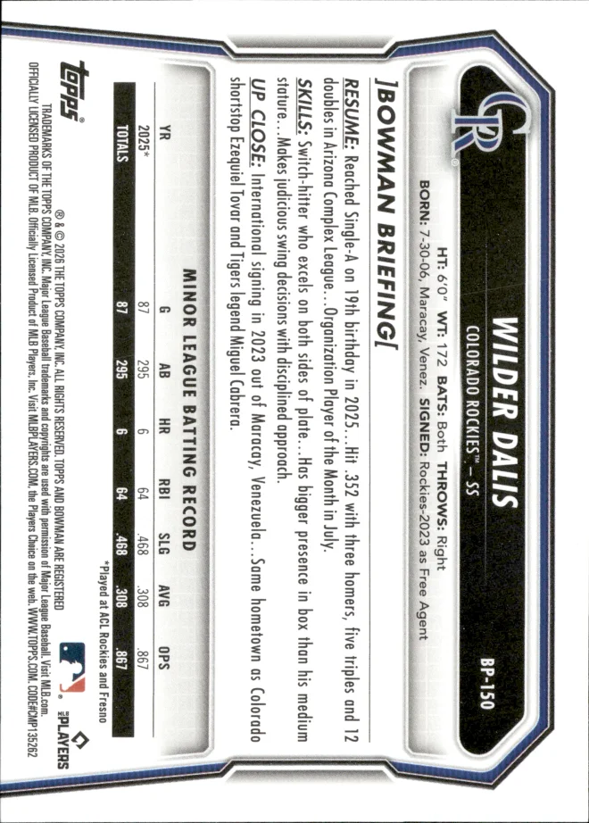 Wilder Dalis card back