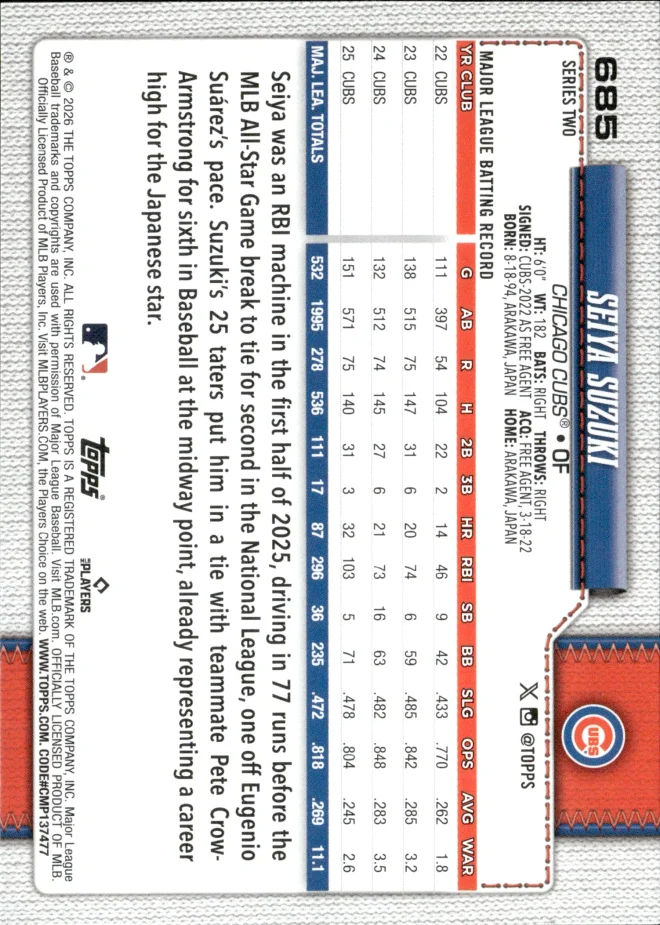 Seiya Suzuki card back