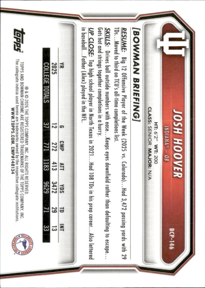 Josh Hoover card back