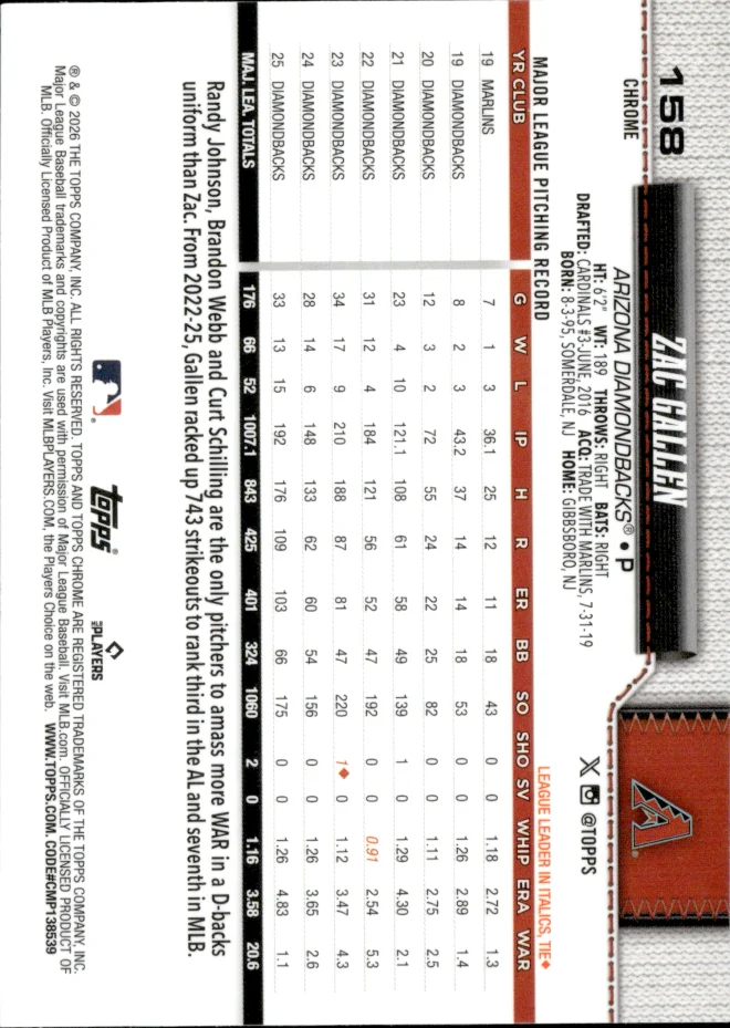 Zac Gallen card back