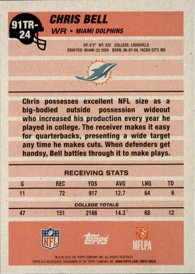 Chris Bell card back
