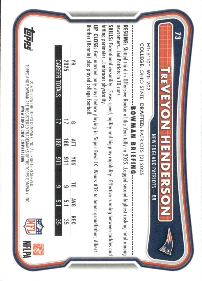 TreVeyon Henderson card back