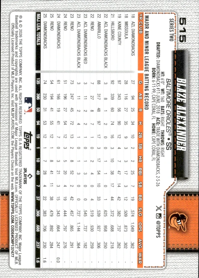 Blaze Alexander card back