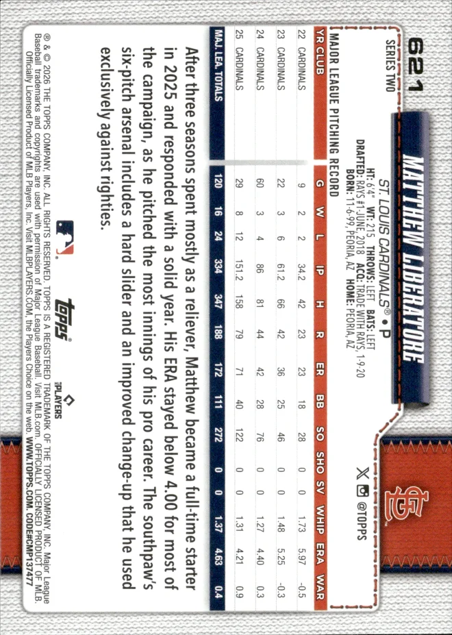 Matthew Liberatore card back