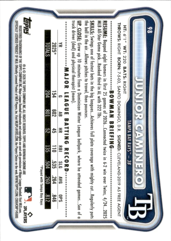 Junior Caminero card back