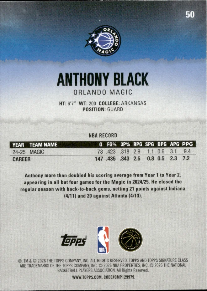 Anthony Black card back