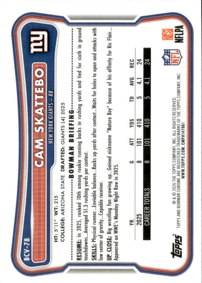 Cam Skattebo card back
