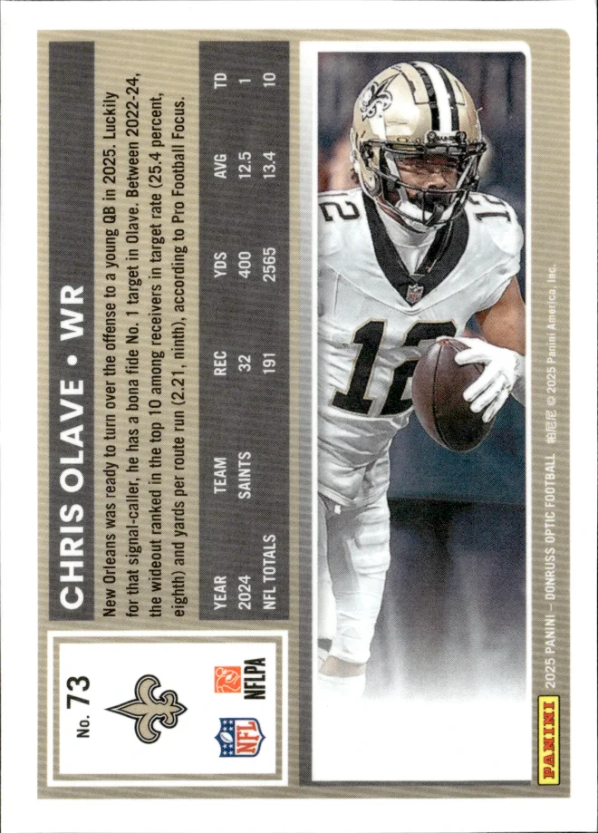Chris Olave card back