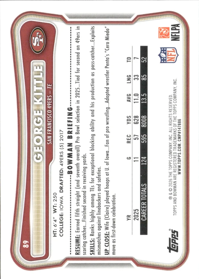 George Kittle card back