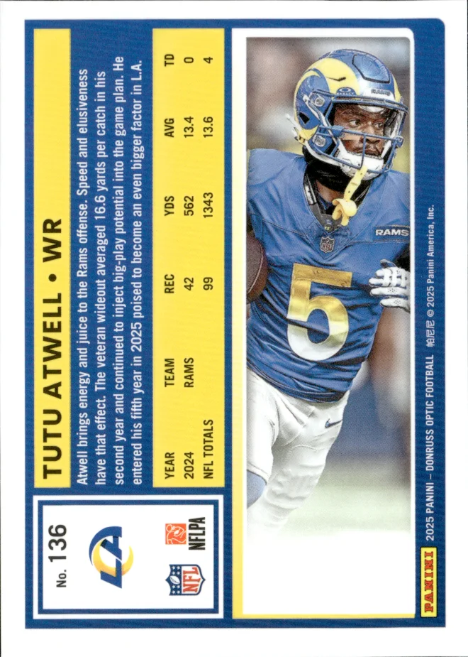 Tutu Atwell card back