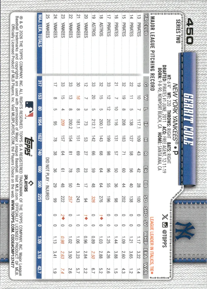Gerrit Cole card back