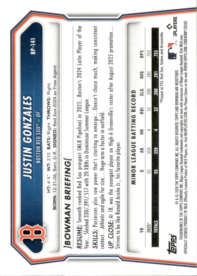 Justin Gonzales card back