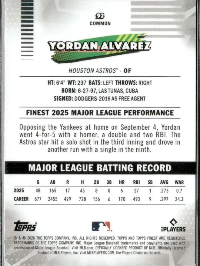 Yordan Alvarez card back