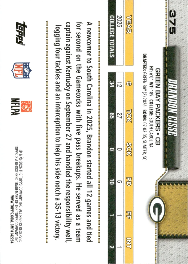 Brandon Cisse card back