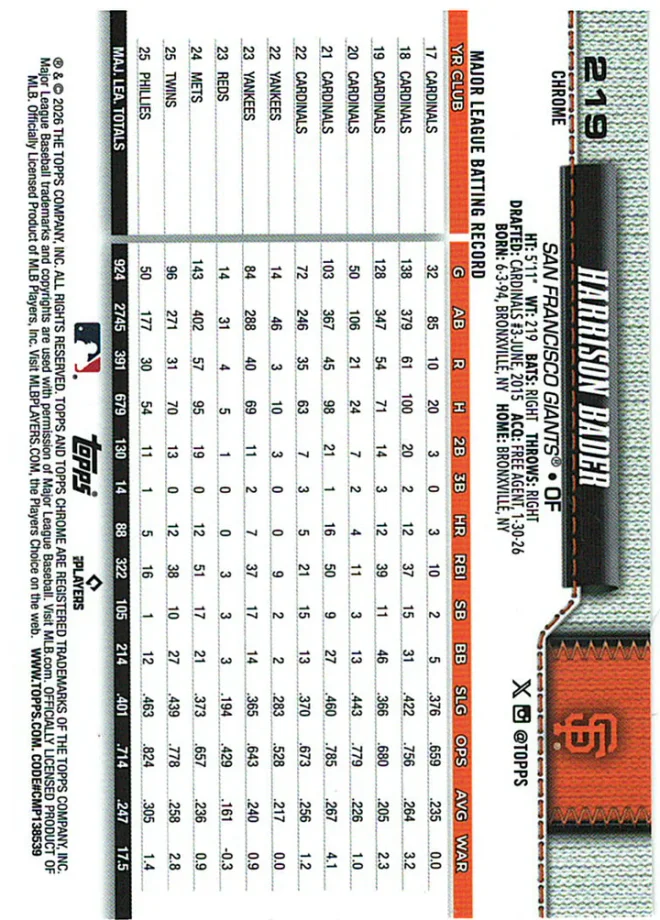 Card 3 card back