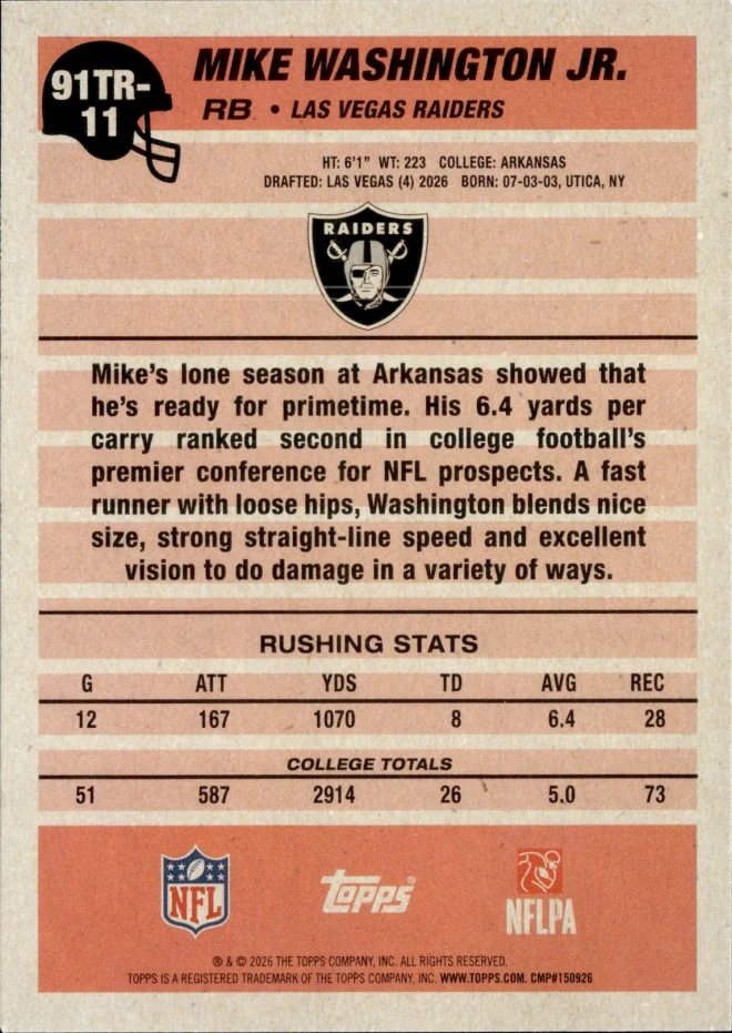 Mike Washington Jr. card back