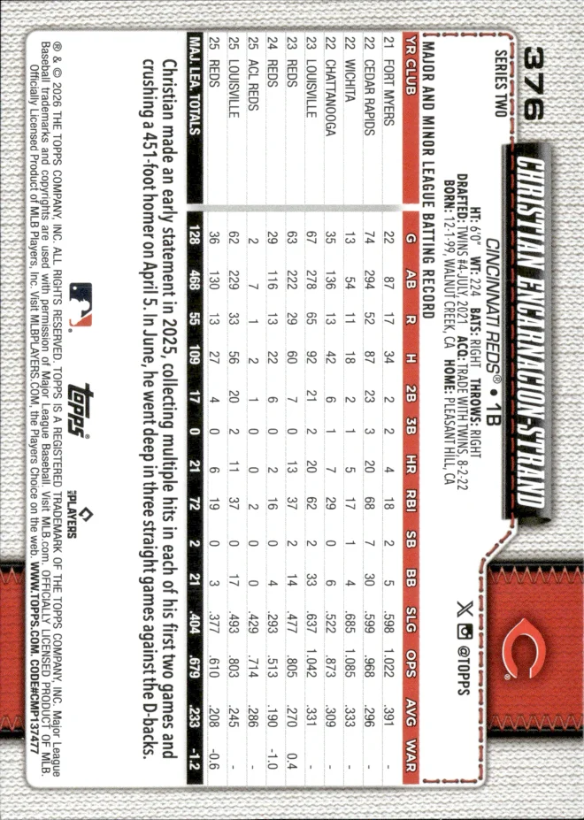Christian Encarnacion-Strand card back