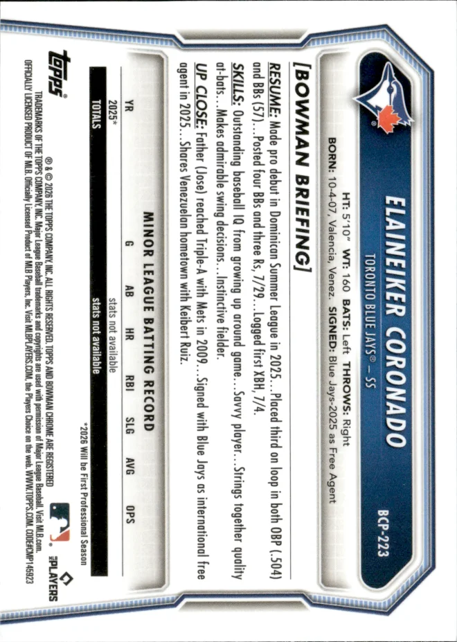 Elaineiker Coronado card back