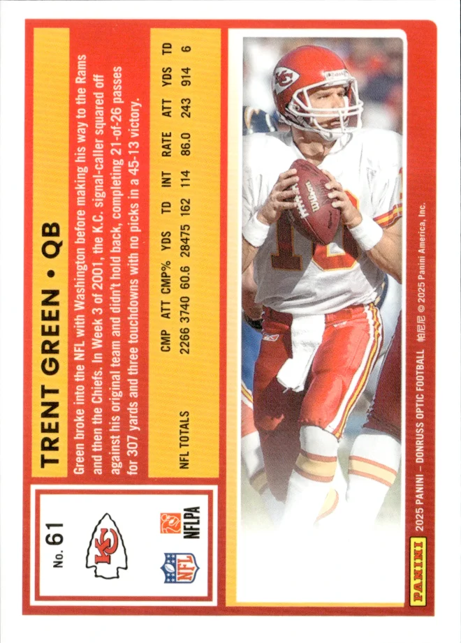 Trent Green card back