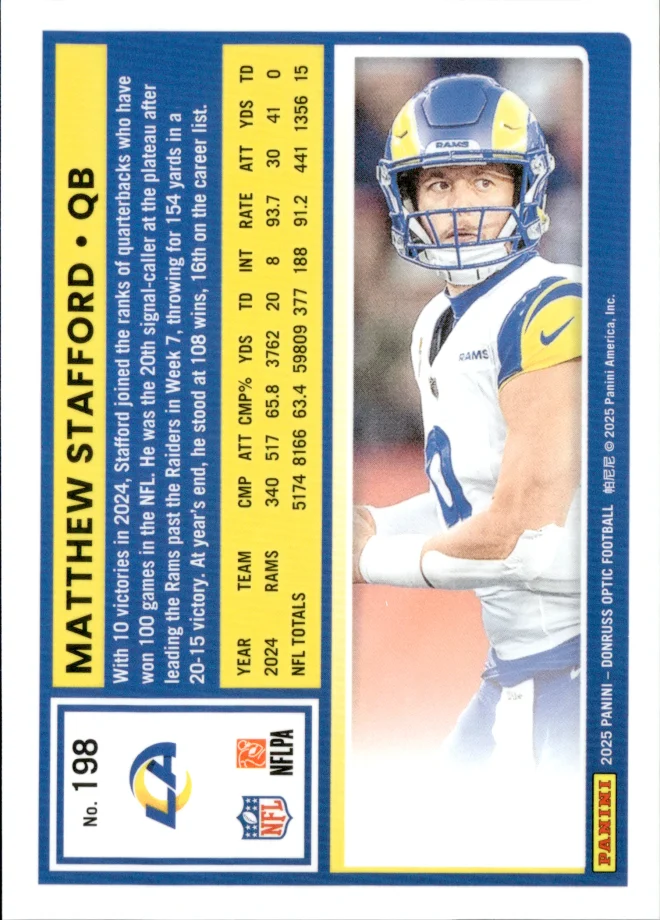 Matthew Stafford card back