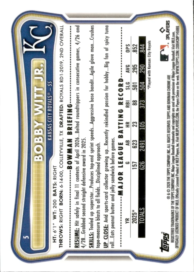 Bobby Witt Jr. card back