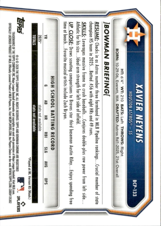 Xavier Neyens card back