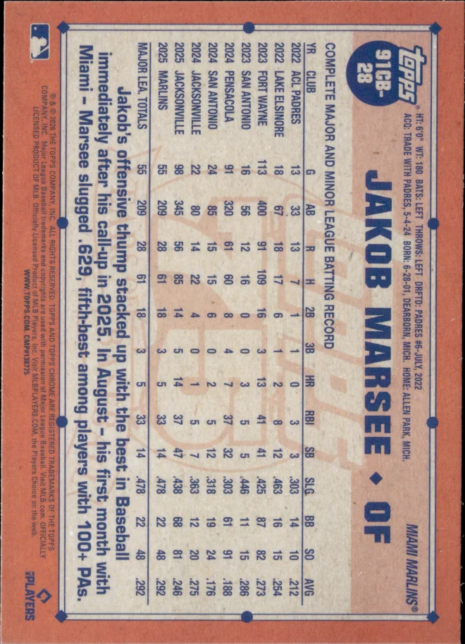 Jakob Marsee card back