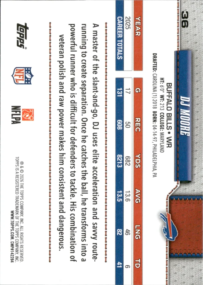 DJ Moore card back