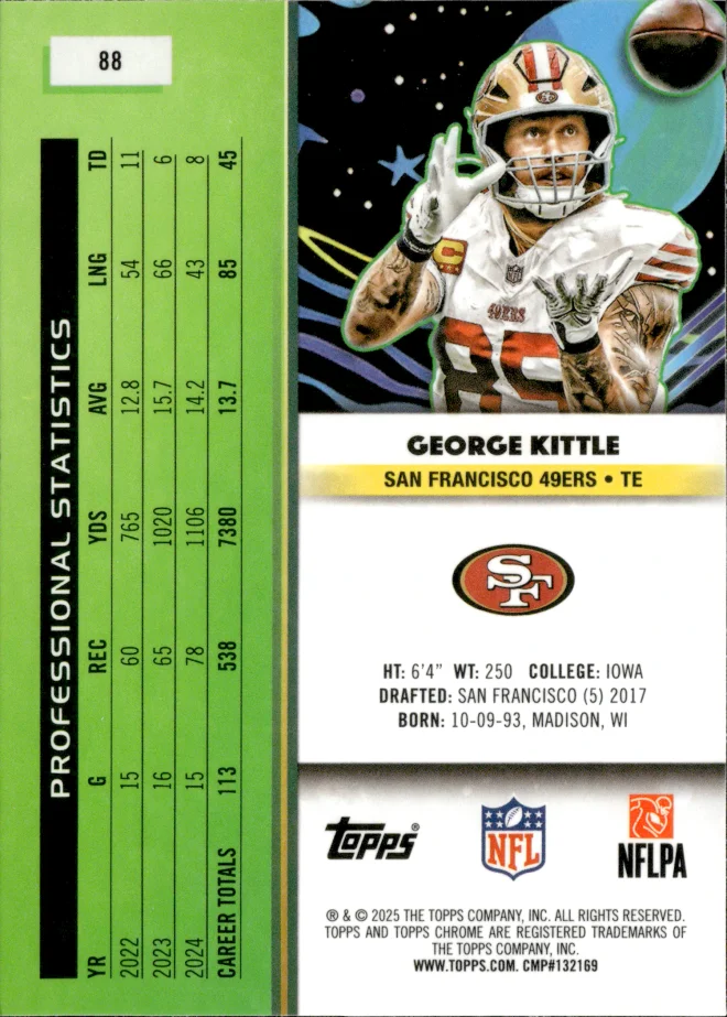 George Kittle card back
